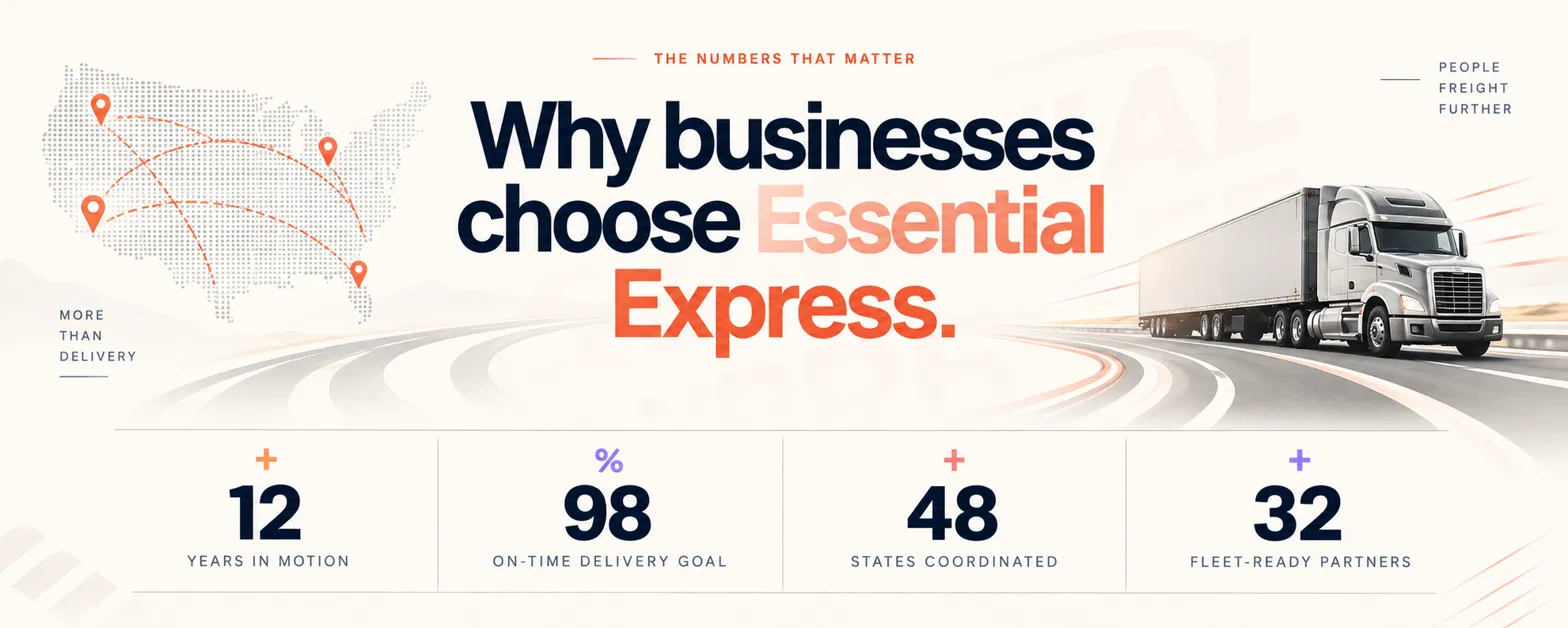 Essential Express nationwide freight highlights with route map, truck and operating statistics